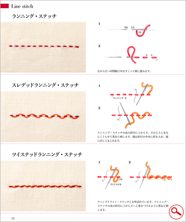 ラインステッチ