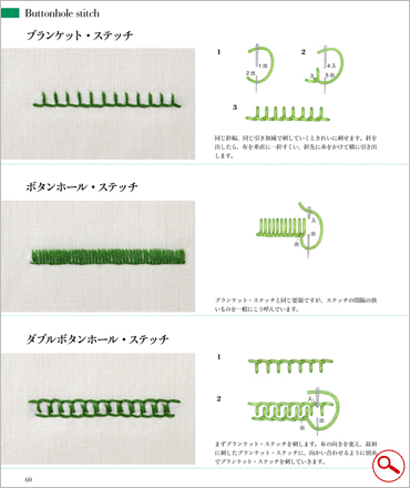 ボタンホールステッチ