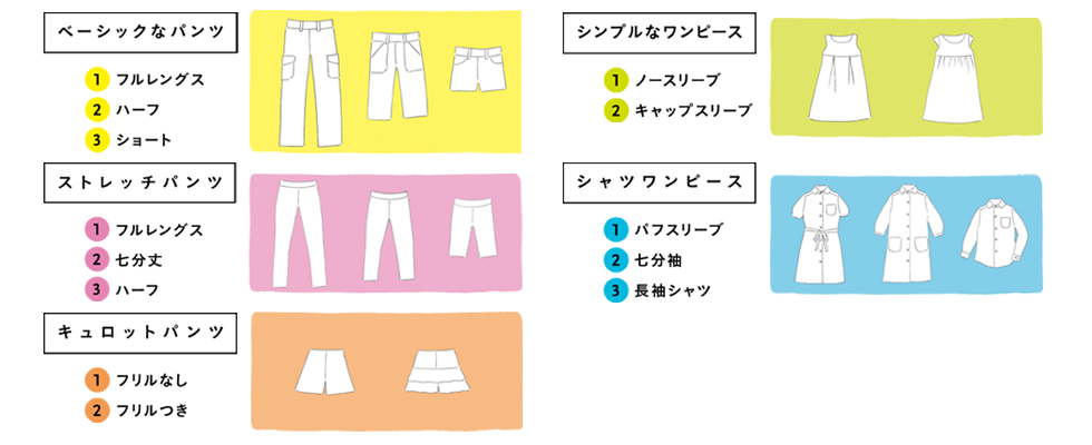 手づくりの秘密 | 本の紹介 坂内鏡子『これならできる！きほんの子ども