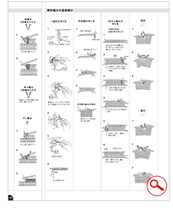 棒針編みの基礎編み